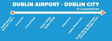 dublin aircoach 700 route map.